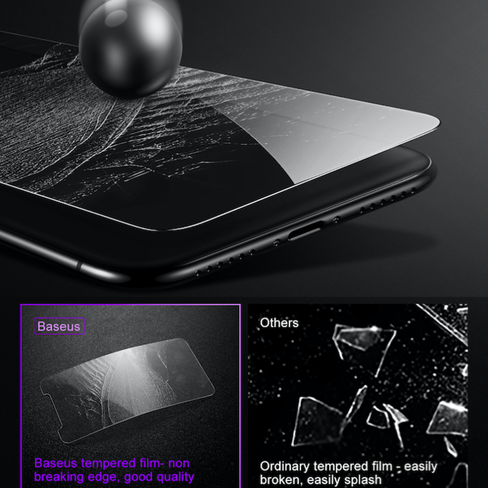 Защитное стекло Baseus Ultra Slim Tempered 0.15mm для iPhone X Прозрачное - Изображение 36224