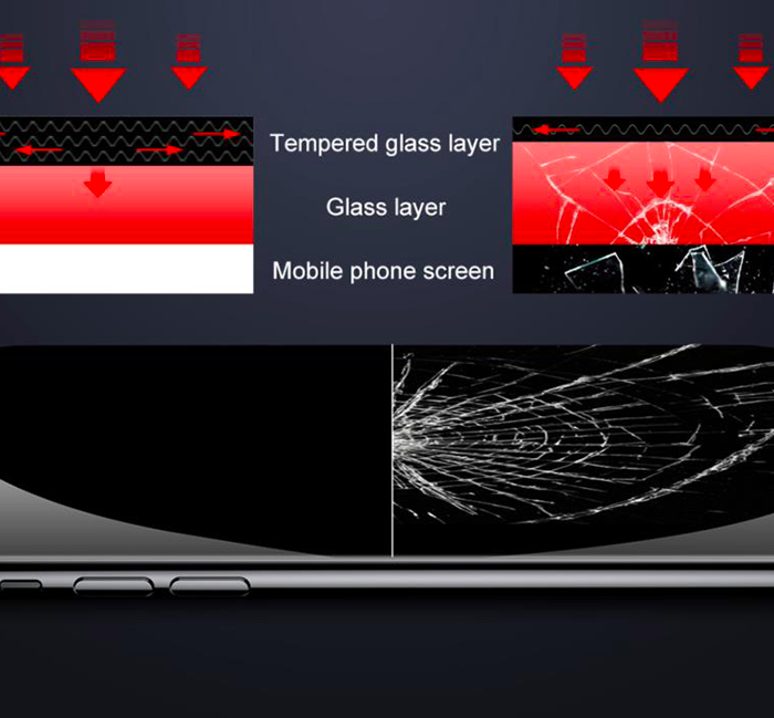 Защитное стекло Baseus Anti-Peeping 0.23mm для iPhone X Белое - Изображение 36288