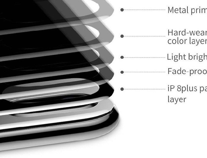 Защитное стекло Baseus 4D Tempered Back Glass для iPhone 8 Plus Золото - Изображение 36934