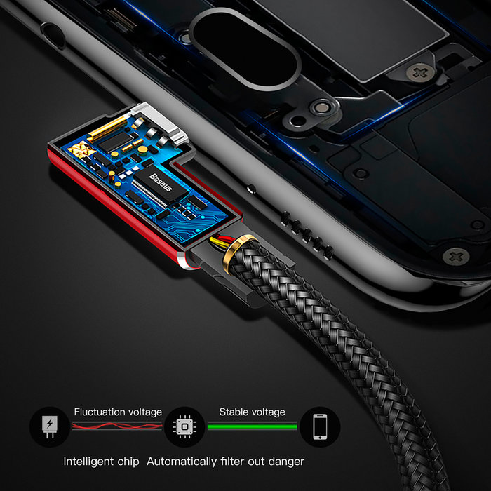 Кабель Baseus MVP Elbow 2м USB Type-C Синий - Изображение 39030