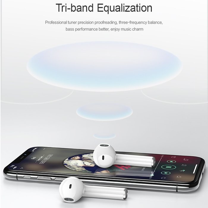 Беспроводные Bluetooth наушники с микрофоном для телефона Usams Wireless EarPhones Белые - Изображение 43272