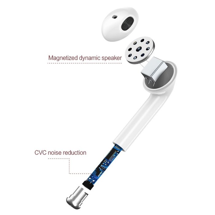 Беспроводные Bluetooth наушники с микрофоном для телефона Usams Wireless EarPhones Белые - Изображение 43274