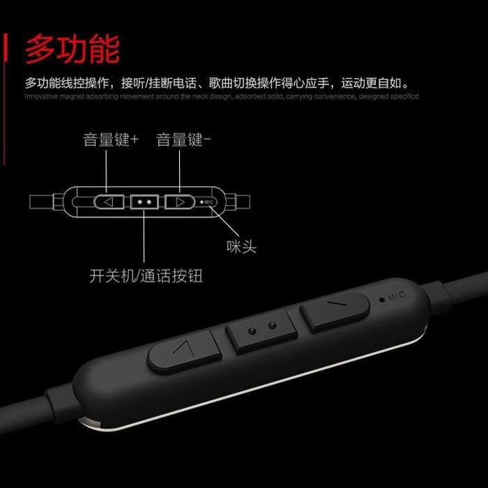 Беспроводные вакуумные Bluetooth наушники для спорта с микрофоном Remax Sport RM-S2 Серебро - Изображение 9779