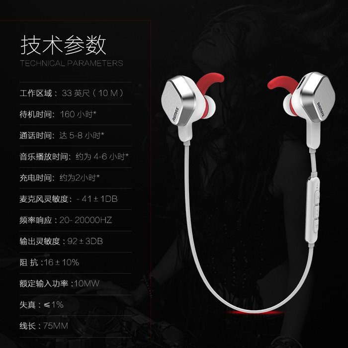 Беспроводные вакуумные Bluetooth наушники для спорта с микрофоном Remax Sport RM-S2 Серебро - Изображение 9781