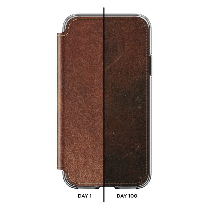 Кожаный чехол книжка Nomad Clear Folio Case для iPhone X Коричневый - Изображение 31641