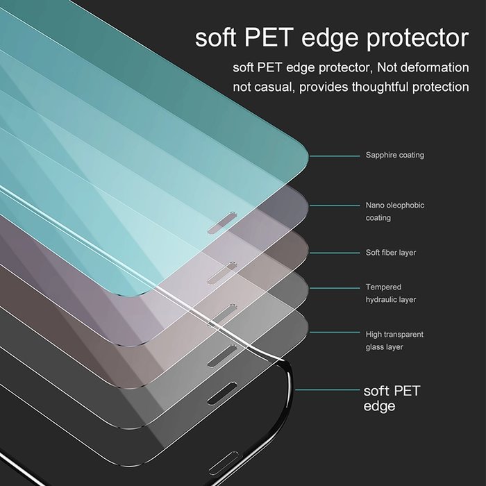 Защитное стекло Baseus Pet Soft Screen Anti-Bluelight 0.23mm для iPhone Xr Черное - Изображение 104957