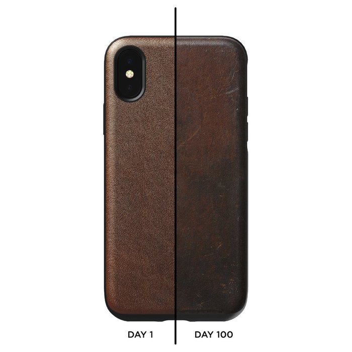 Кожаный чехол накладка Nomad Rugged Rustic Leather для iPhone X Коричневый - Изображение 105500