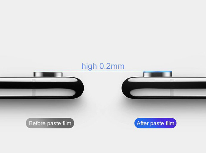 Защитное стекло на объектив Baseus Camera Lens Glass Film 0.2mm для iPhone Xr - Изображение 108402